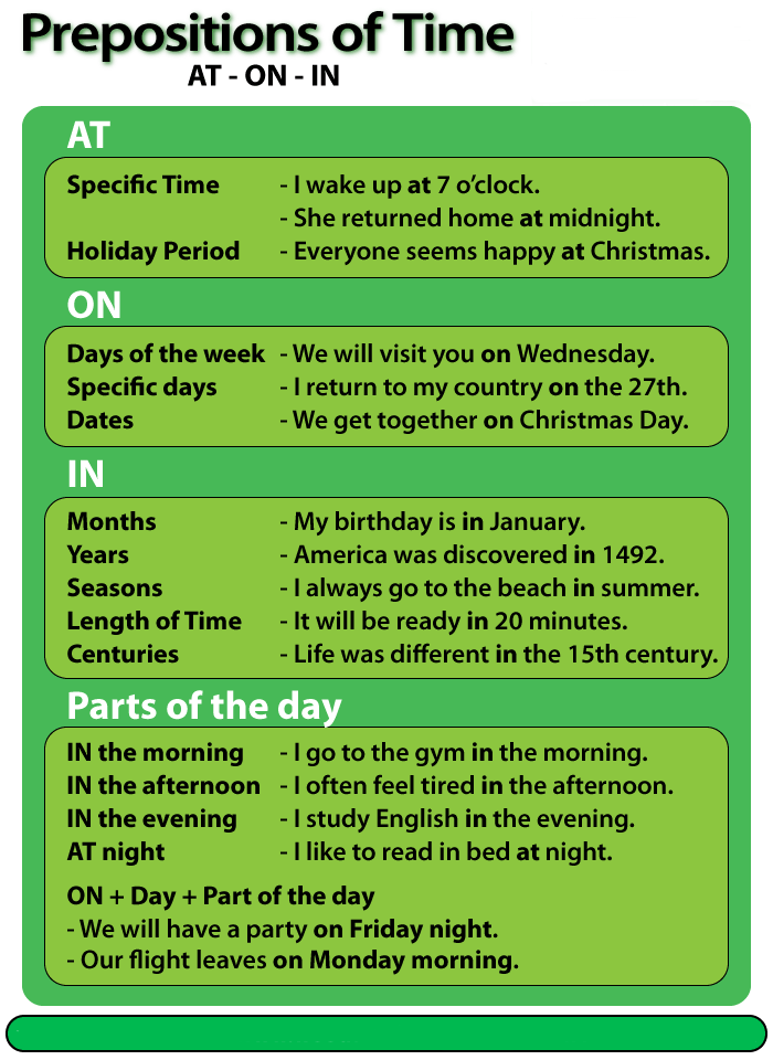 prepositions of time