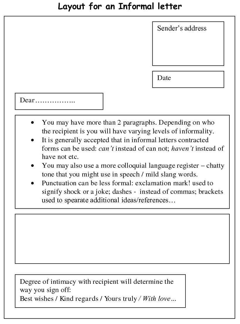 informal letters examples for students
